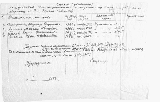 Список лиц, угнанных немецко-фашистскими оккупантами в немецкое рабство по кварталу №9 г. Херсона (Забалка)