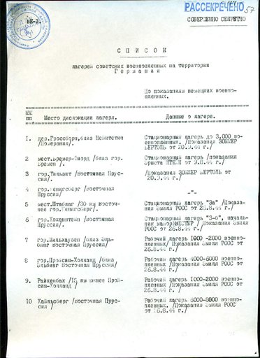 Список немецких пособников и предателей №-1762
